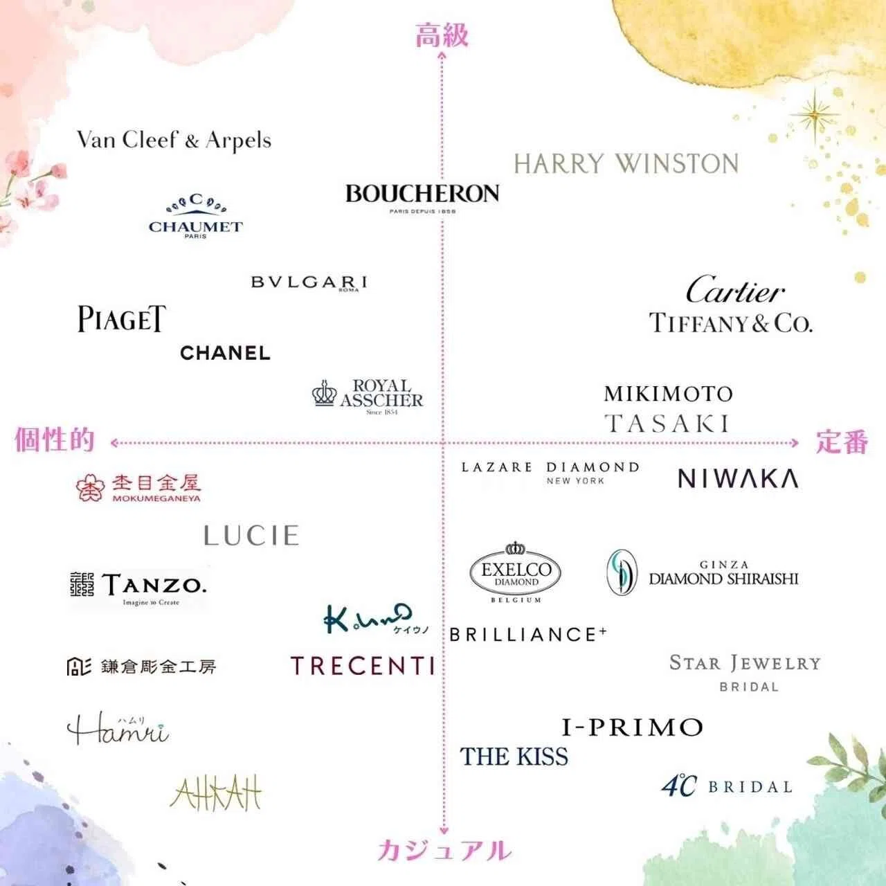 公の場での発言・インタビュー報道記録