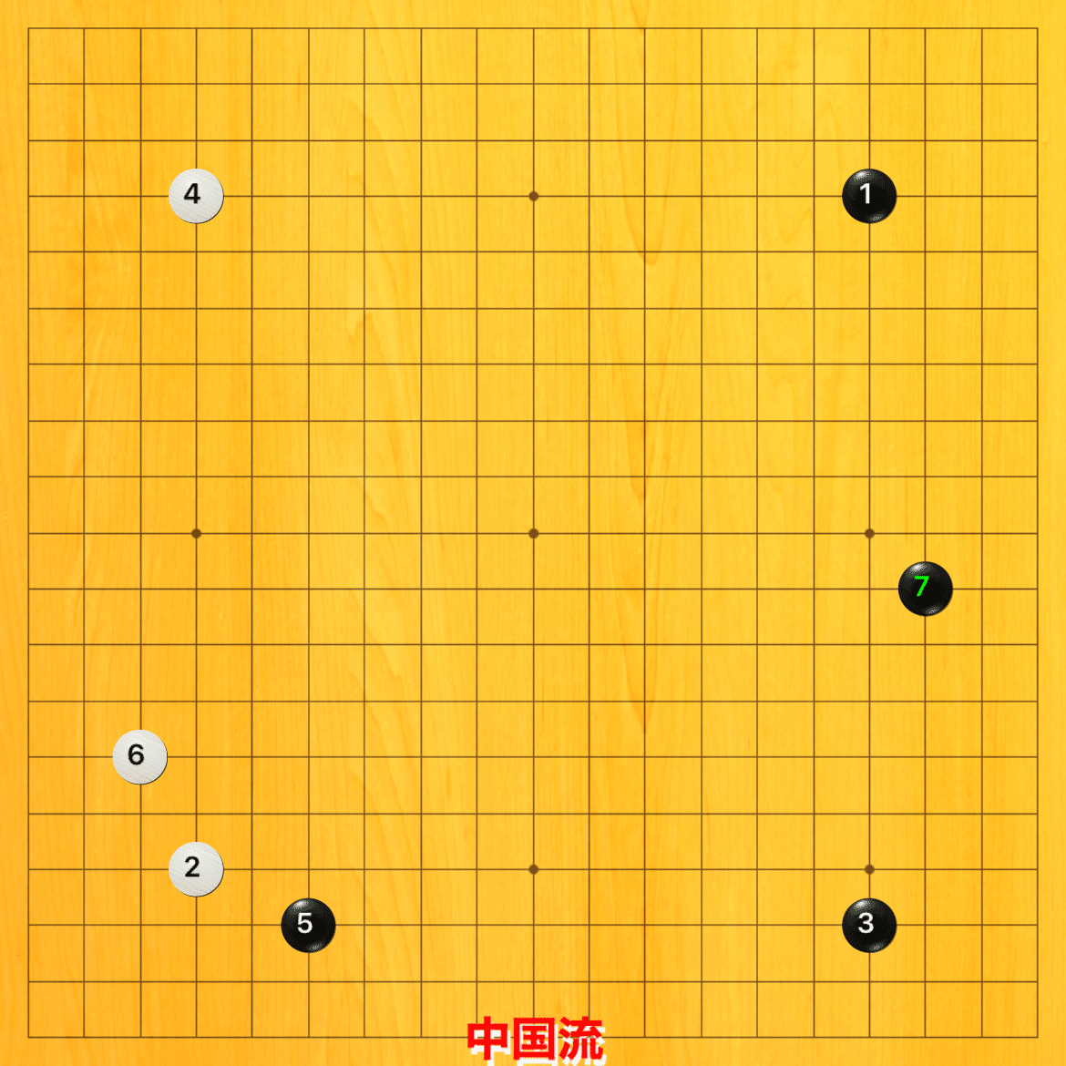 19路盤/4回分 生配信】19路盤対局！ - YouTube