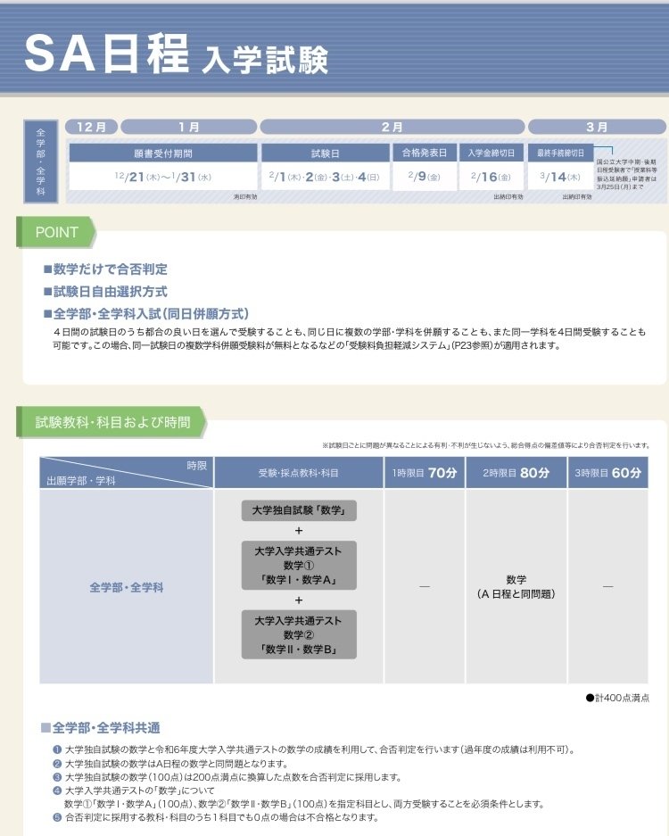 千葉工大機電系学科で私大工学理転?文系国公立落ちに勧める 千葉工大機電系学科で私大工学理転?文系国公立落ちに勧める