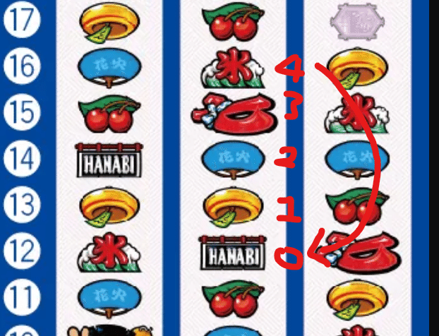 初心者向け】新ハナビの打ち方|ぽぬきち割102% 初心者向け】新ハナビの打ち方|ぽぬきち割102%