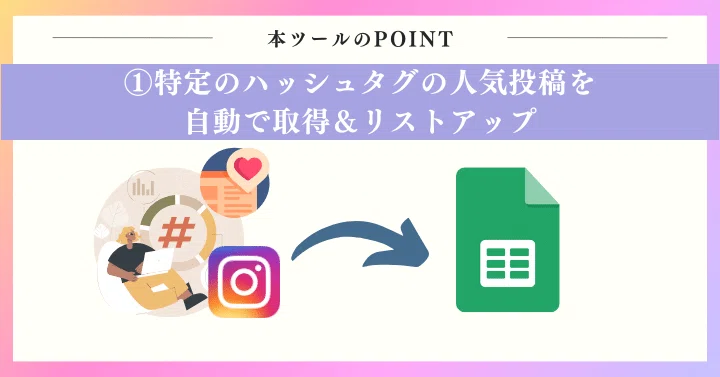 特定のハッシュタグの人気投稿を自動で取得＆リストアップ