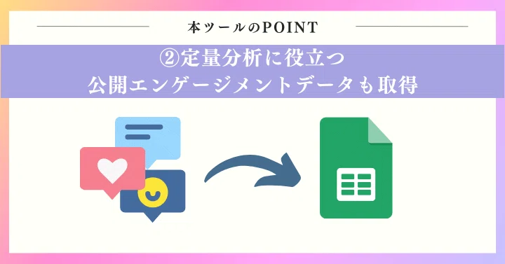 定量分析に役立つ各投稿の公開エンゲージメントデータも取得