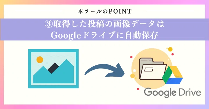 取得した人気投稿のサムネイル画像をGoogleドライブに自動保存