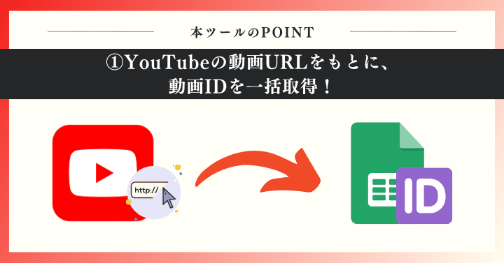 YouTubeの動画URLをもとに、動画IDを一括取得！