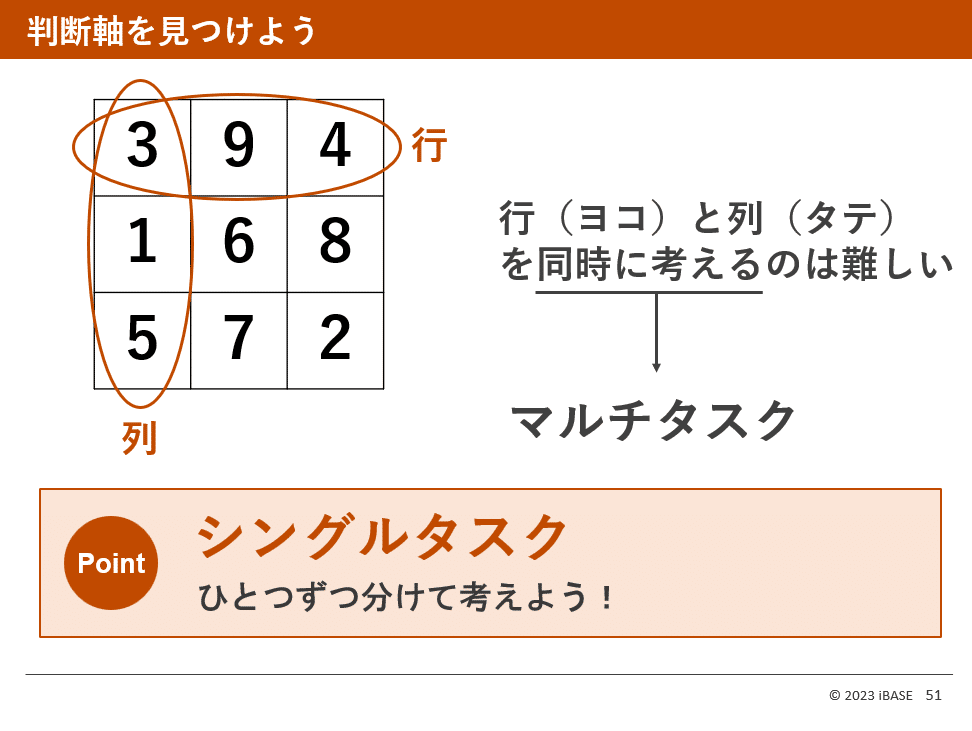 講座レポート】広島叡智学園 直前特訓2023_検査A/面接｜公立中高