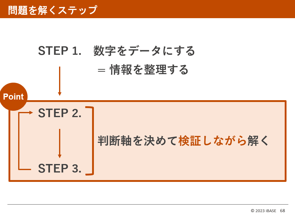 NN 慶應義塾一貫校　面接・実技等対策説明会資料他まとめ ☆早稲アカ 慶應義塾一貫校 中学入試 面接実技対策資料 NN 慶応 面接