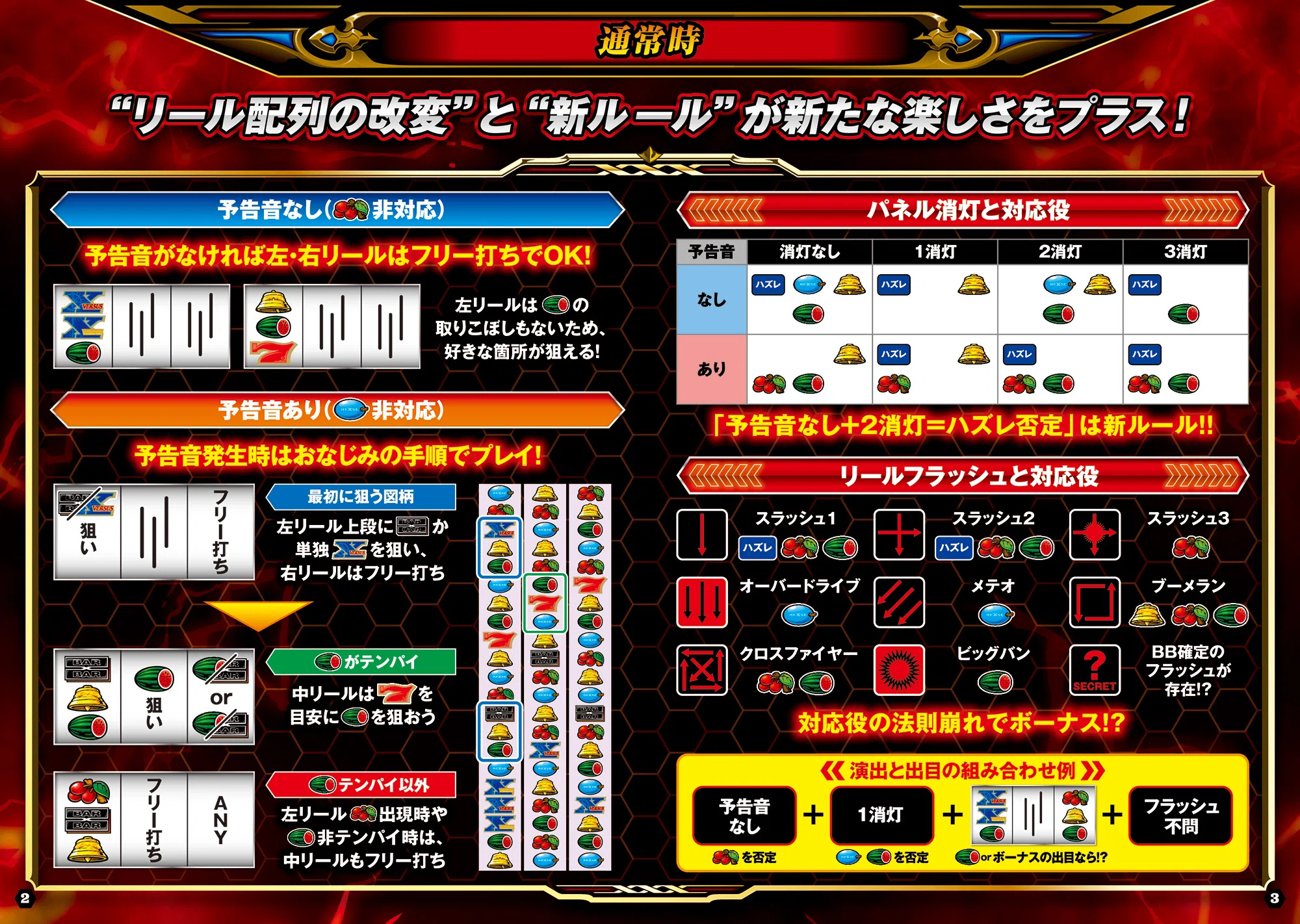 初心者向け】バーサスリヴァイズの打ち方｜ぽぬきち割102%