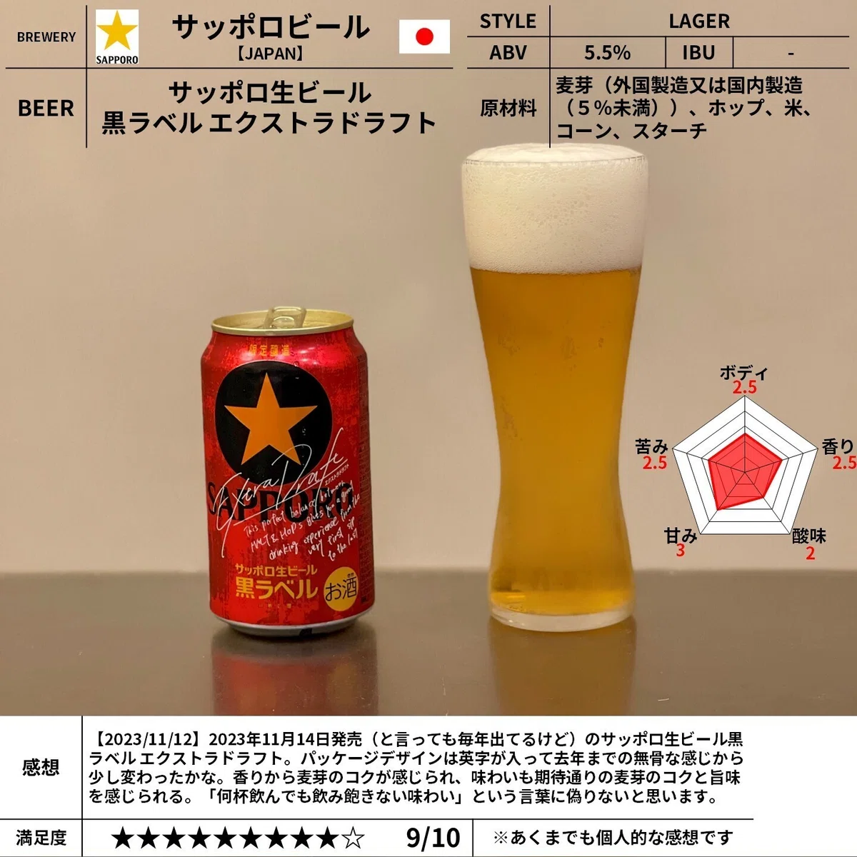 新品未使用】サッポロ生ビール黒ラベル ビヤグラス 生々しい