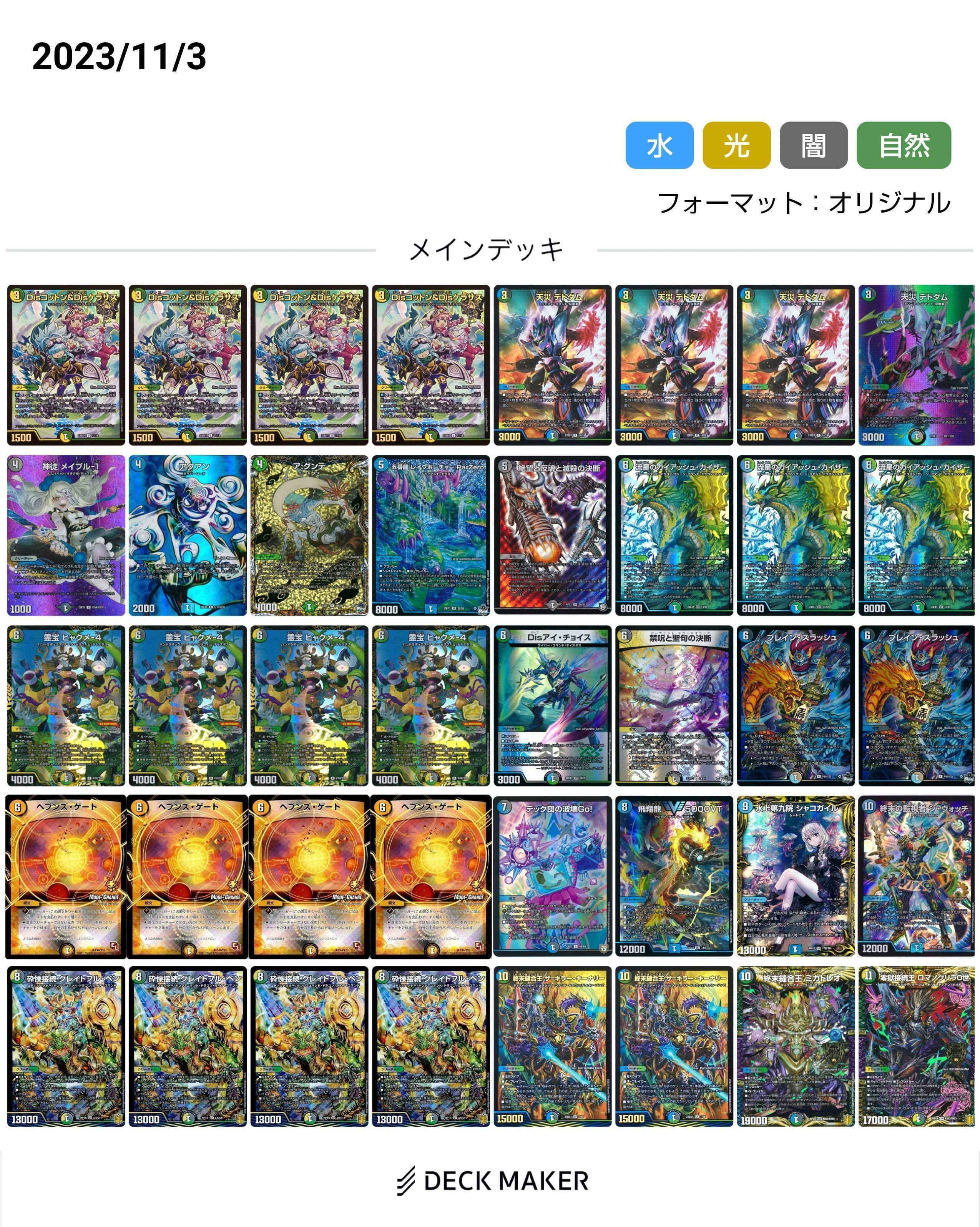 初心者の初心者による初心者のための4Cディスペクター天門 初心者の初心者による初心者のための4Cディスペクター天門