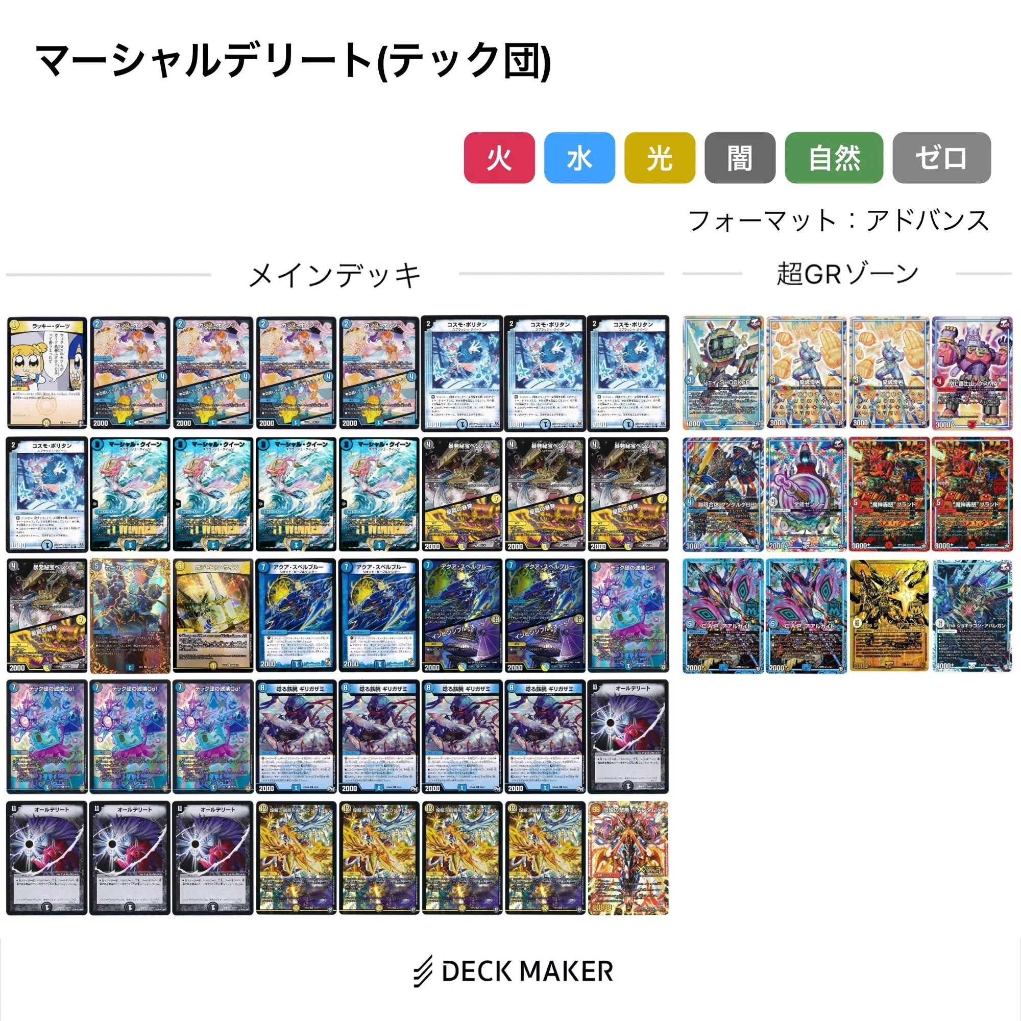 CS優勝❗️今更だけど「マーシャルデリート」解説記事｜マチュー*