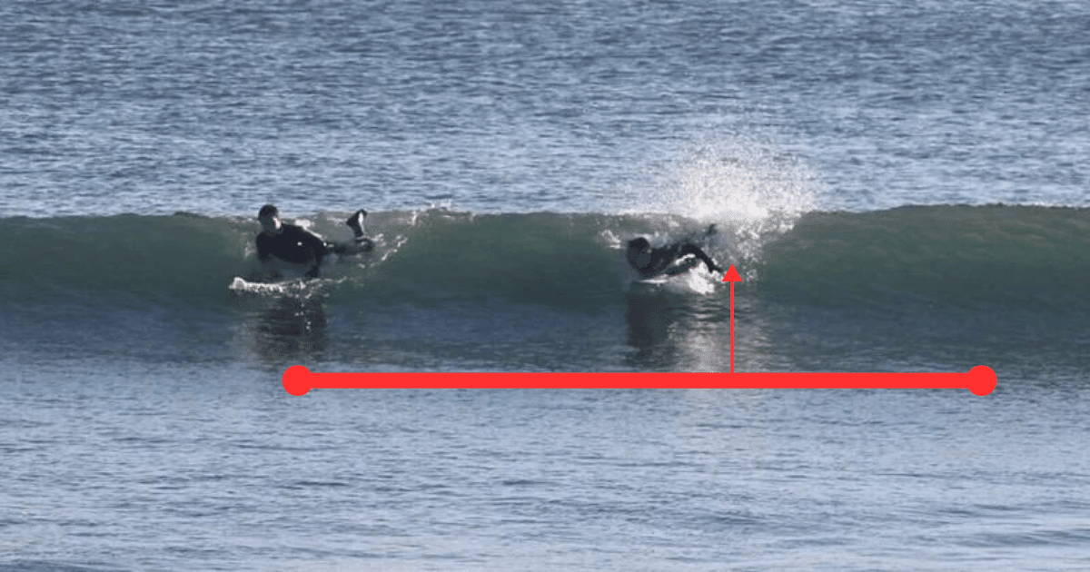 サーフィン！間違えばかりのテイクオフ｜なみざる|サーフィンある生活