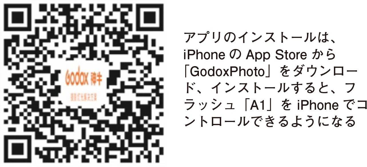 スマホ用フラッシュGodox A1本体の操作方法｜高木大介