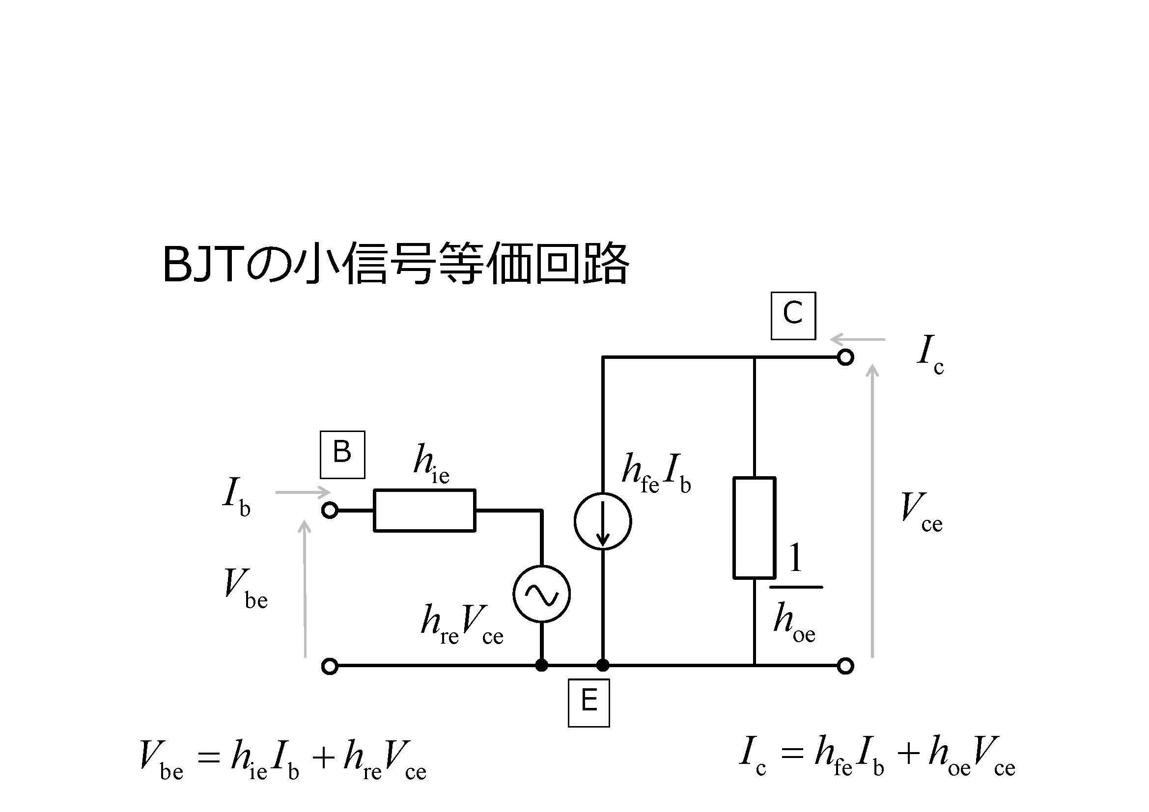 トランジスタ回路 トランジスタの役割を知る：電子工作“超”入門（6）（1/2 ページ