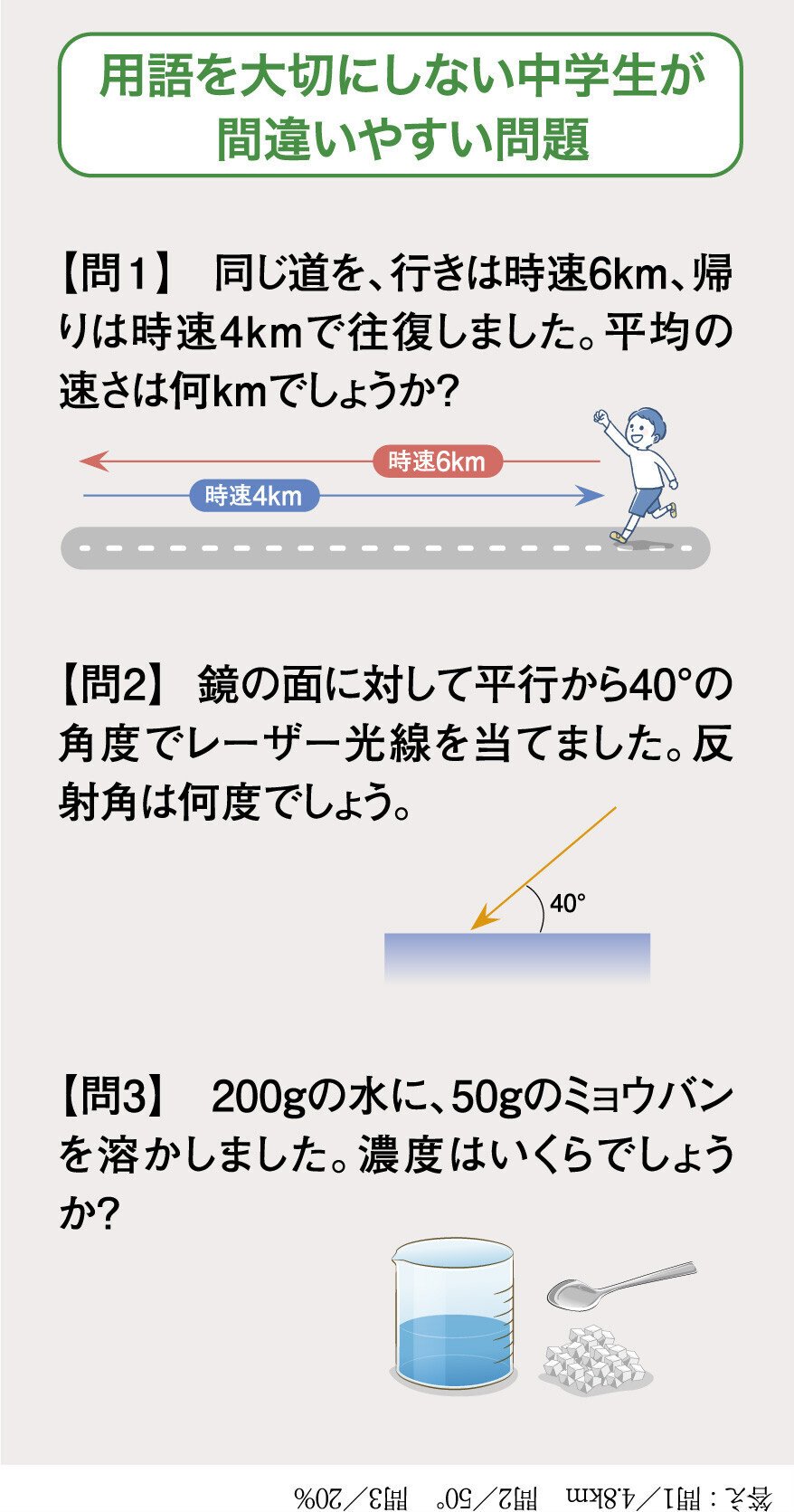 子どもたちの国語力が危ない 〝ごんぎつね〟が読めない衝撃｜ぶ