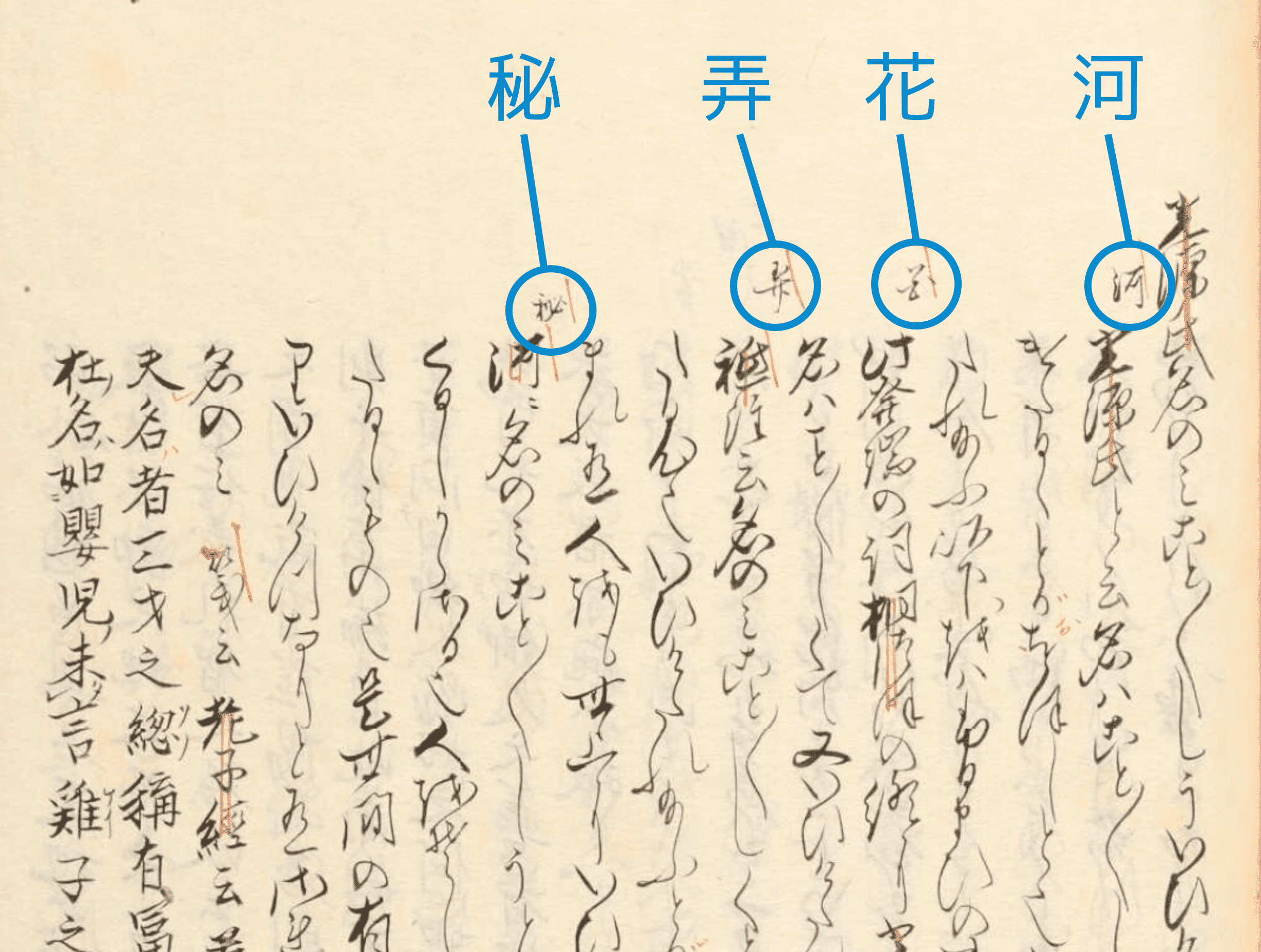 源氏物語』本文研究の仕方：現代注と古注｜かしわ丸