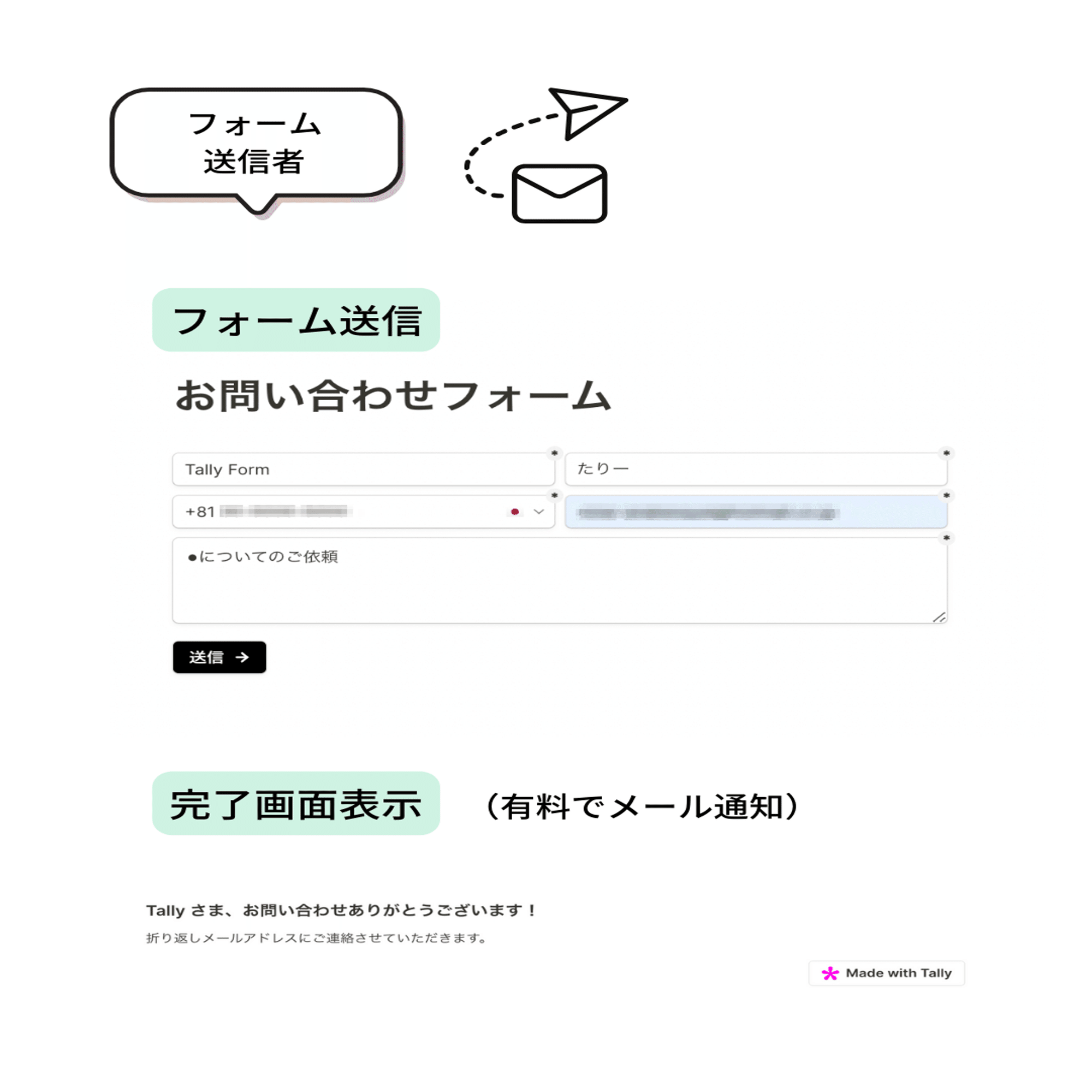 Notionデータベースと連携！Tallyでかんたんフォーム作成｜rie | 「今