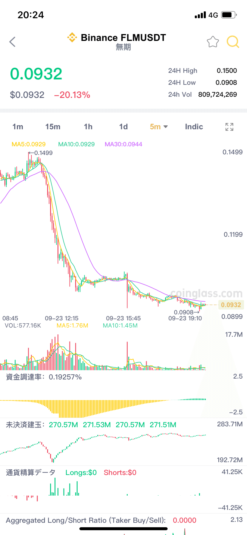 くりりんトレード｜dedede