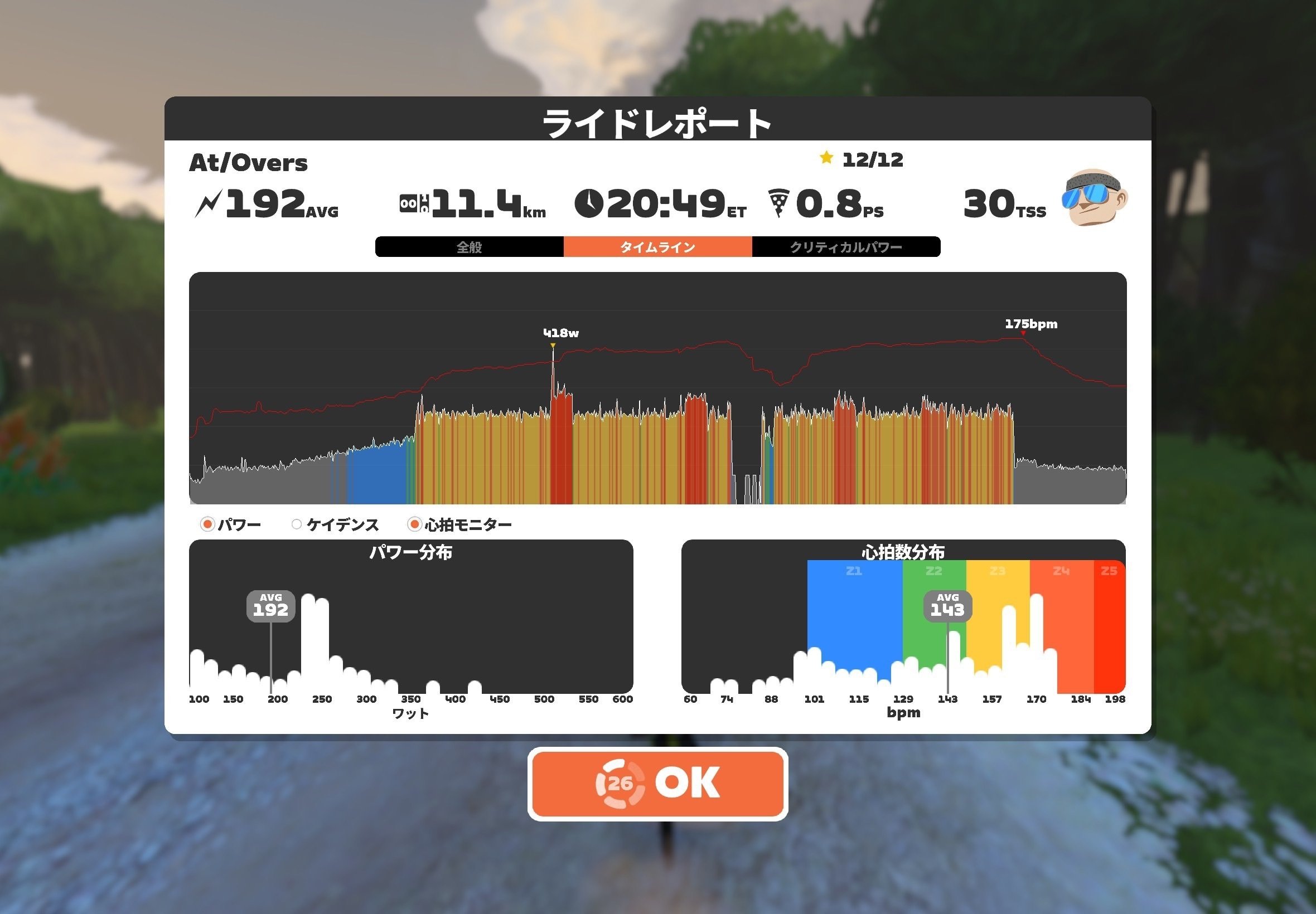 本日の自転車活動 「Zwift - At / Overs in Watopia」 2023年11