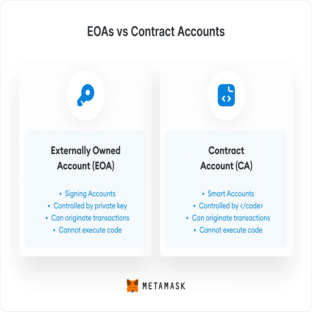 AAとはなにか？｜Decentier