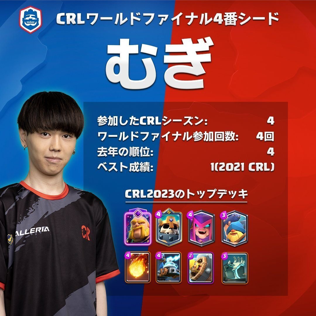 クラロワリーグ | CRL2023 | むぎ選手への20の質問！世界一決定戦出場