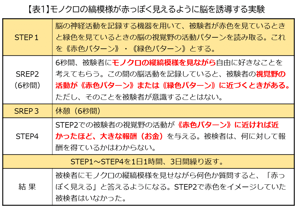 アークスⅡ サイレントシンフォニー for SHARP X68000 (C)1989