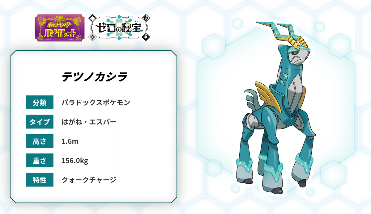 ポケモンSV ゼロの秘宝】DLC後編で回収されるかもしれない伏線