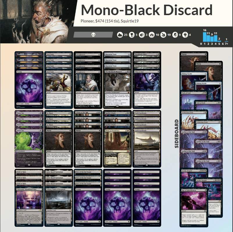 品質満点 MTG パイオニア 無駄省き デッキ サイドボード完備