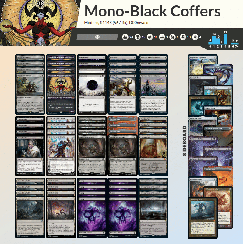 MTG パイオニア 無駄省き デッキ サイドボード完備 調整用おまけ付き オンラインサロンで神になった話 その3 黒単無駄省き|toyokwsk