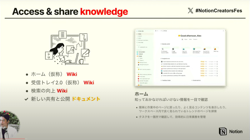 Access & share knowledge（ホーム）