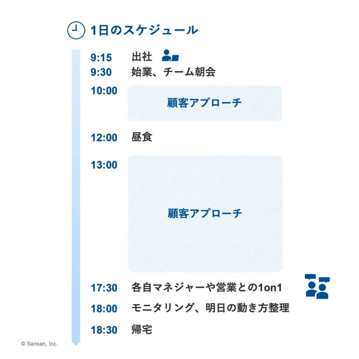 Bil様ご確認用 腐れ
