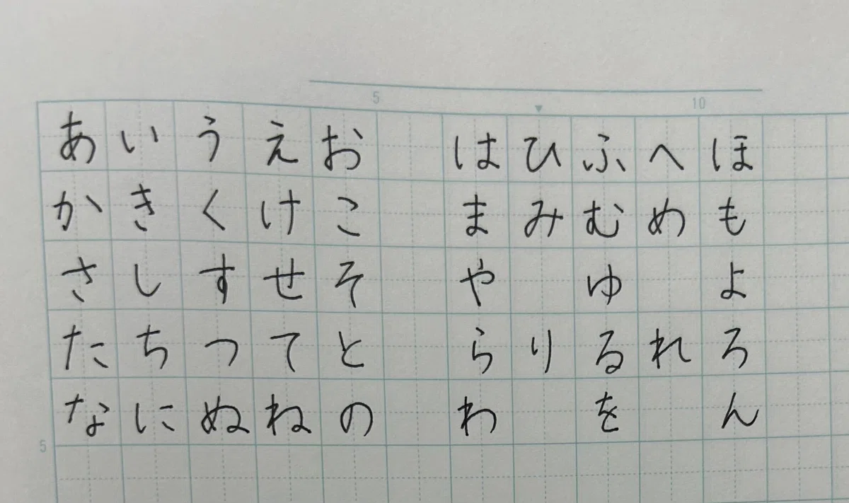 ペン字練習帳1冊で、どこまで美文字になることが可能か~Part2~｜コピペテック