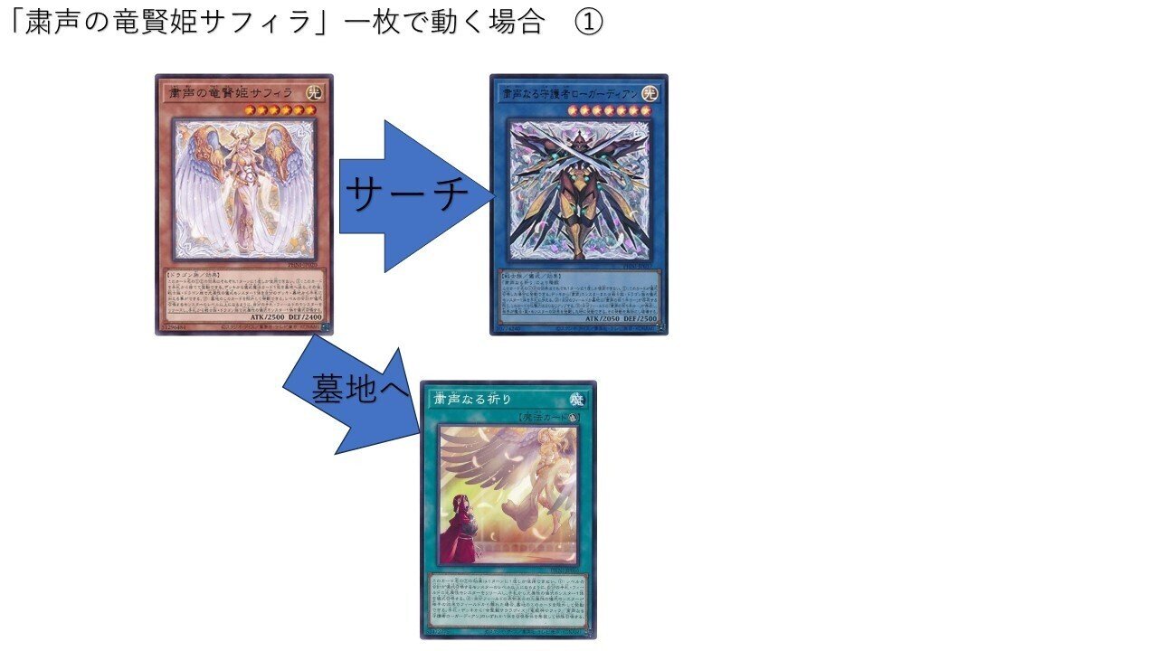 粛声】デッキ 解説 レシピ付き｜パンプ南瓜
