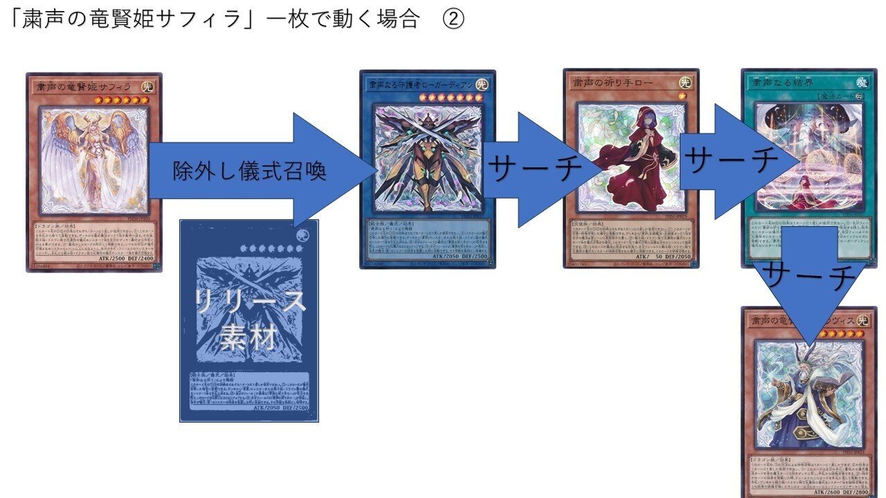 引退品】【カジュアル向け】【プレイ用】粛声デッキ