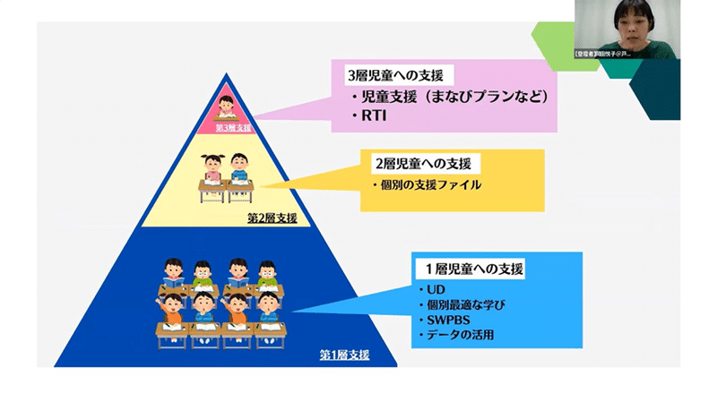 令和5年度第1回 特別支援教育に関わる先生方向け事例共有会レポート|LITALICO教育ソフト運営事務局
