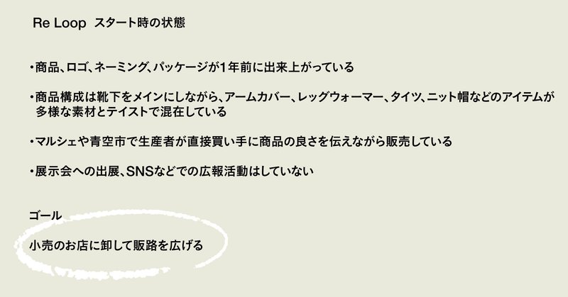 スタート時の「Re Loop」の状態は・商品、ロゴ、ネーミング、パッケージが1年前に出来上がっている。・商品構成は靴下をメインにしながら、アームカバー、レッグウォーマー、タイツ、ニット帽などのアイテムが多様な素材とテイストで混在している。・マルシェや青空市で生産者が直接買い手に商品の良さを伝えながら販売している。・展示会への出展、SNSなどでの広報活動はしていない。  ゴールは  “小売のお店に卸して販路を広げたい”