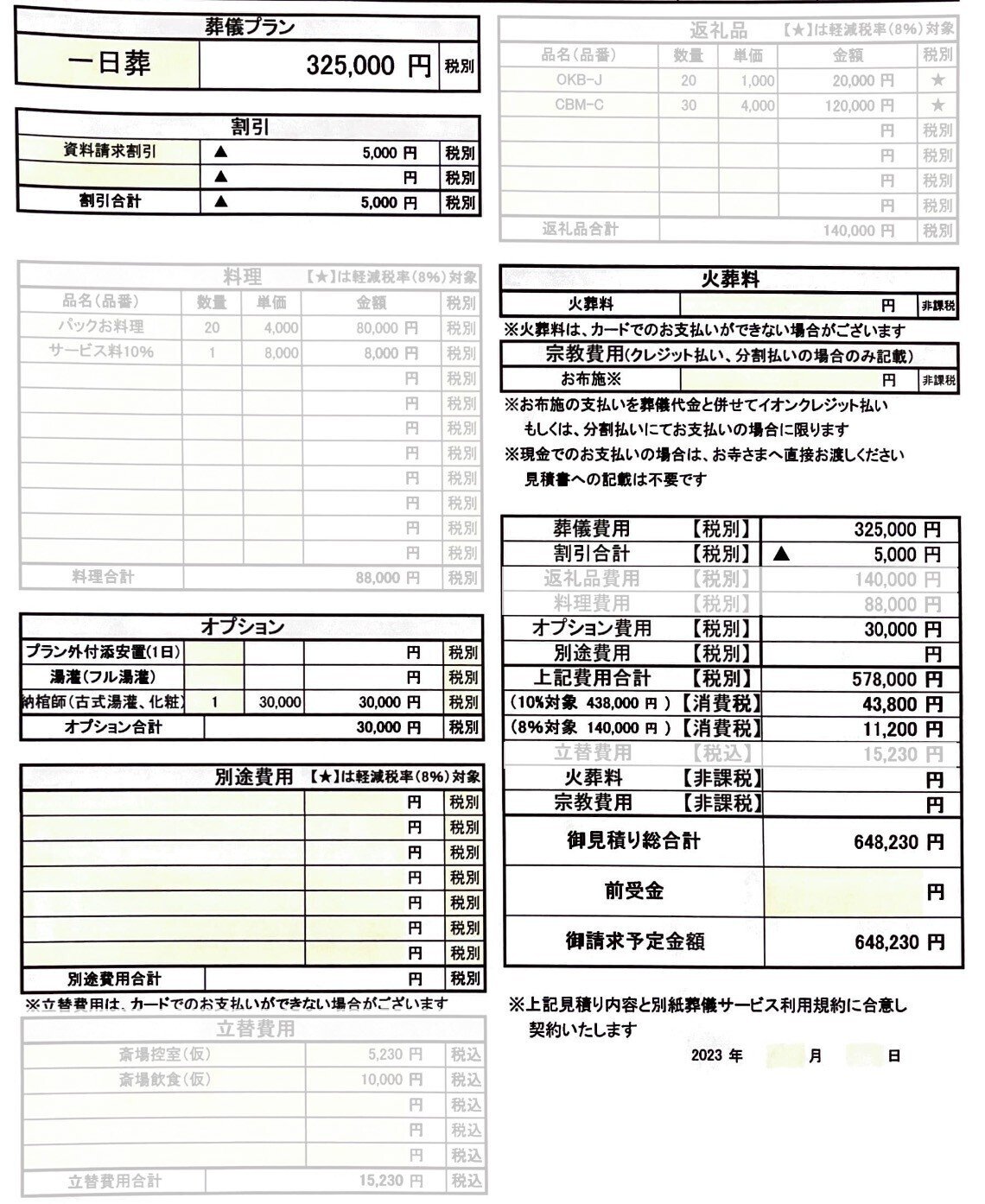 葬儀事前相談 想定問題集 2022年版 葬儀の事前相談体験｜事前のご相談｜葬儀・家族葬なら信頼の