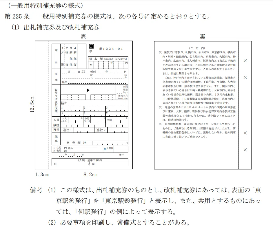 【三江線】出札補充券 出札補充券と改札補充券の分類について｜（4-タ）