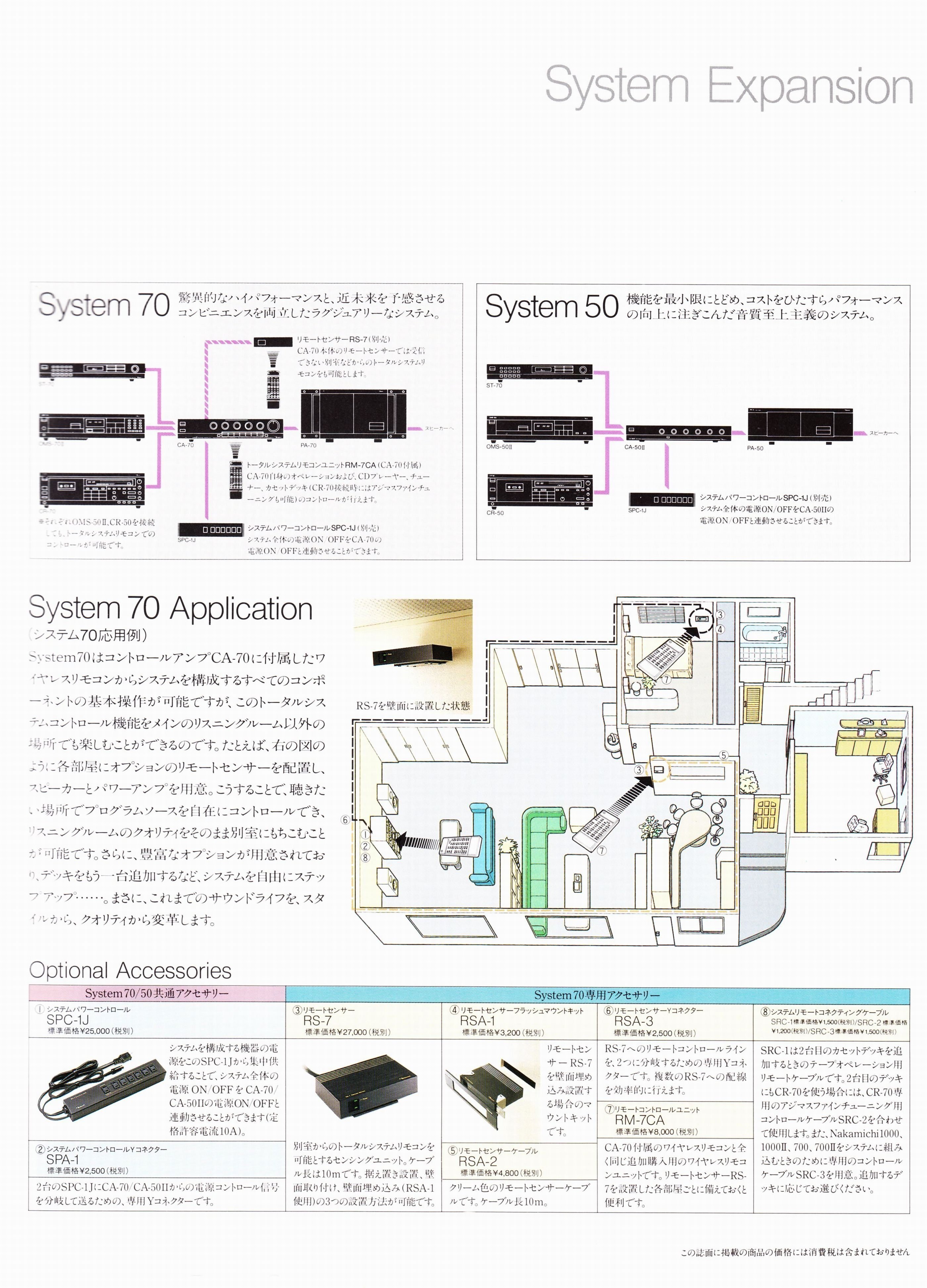 ナカミチ PA-7パワーアンプ ヴィンテージ 作動します！27kg重い