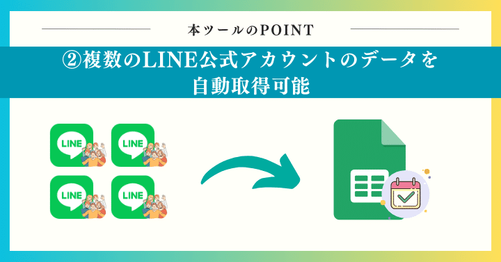 POINT2：複数のLINE公式アカウントのデータを自動取得可能