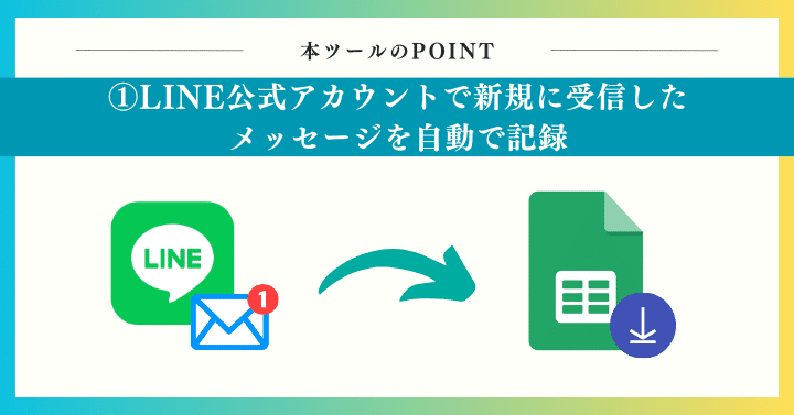POINT1:LINE公式アカウントで新規に受信したメッセージを自動で記録