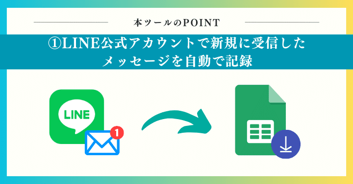 POINT1：LINE公式アカウントで新規に受信したメッセージを自動で記録