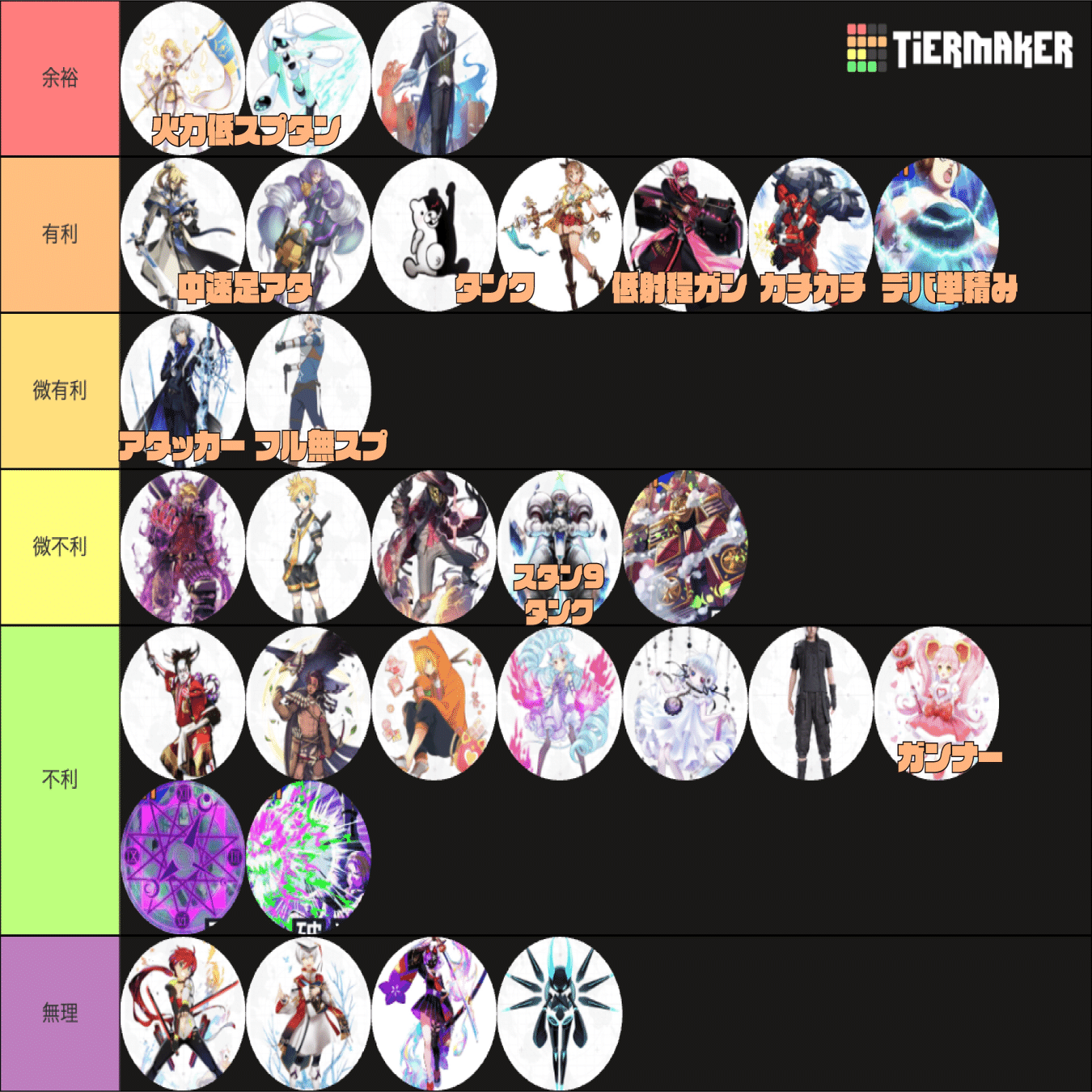 メグメグの立ち回り講座2｜ジヘッド