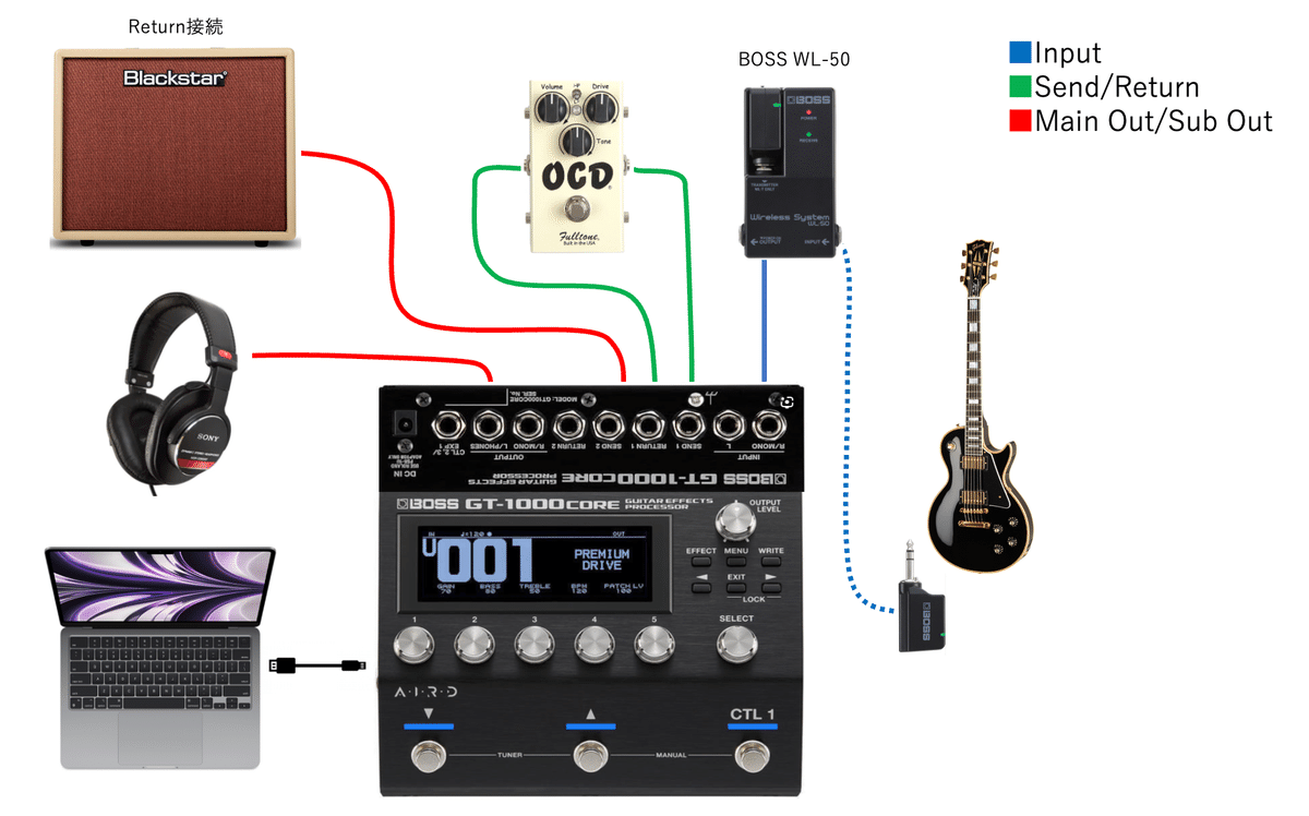 ギター BOSS GT1000core s-l400.jpg