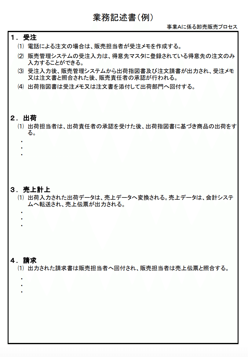 IT統制評価全書 IT統制評価全書 | 有限責任 あずさ監査法人 IT監査部 編著 |本