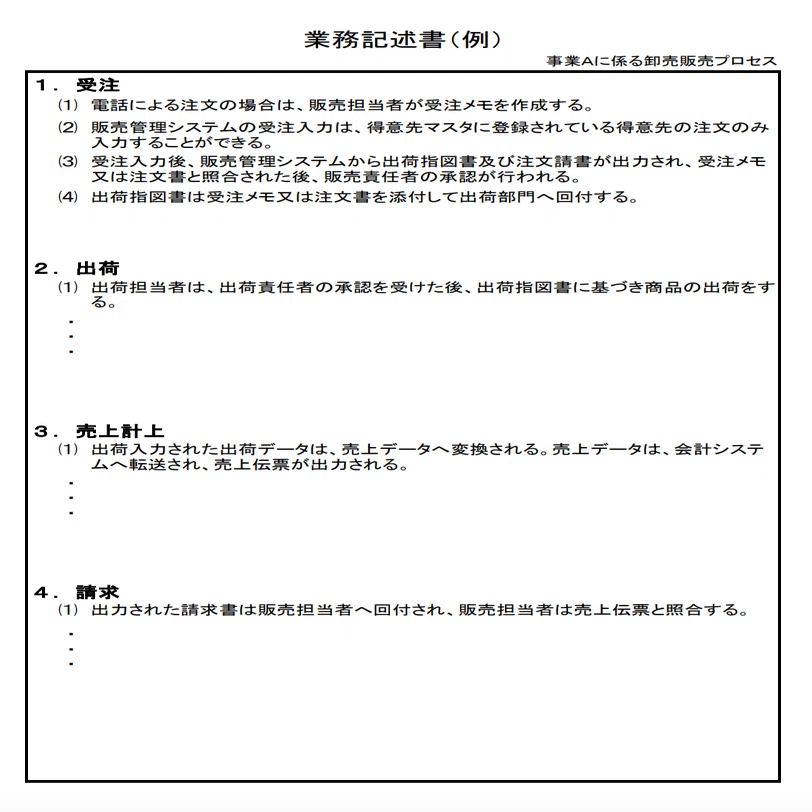 初心者のためのIT統制マニュアル｜gch