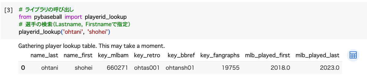 MLBデータ分析もどきの初歩の初歩（Python）｜せあぶら