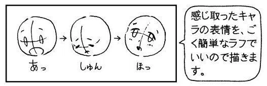 感じ取ったキャラの表情を、ごく簡単なラフでいいので描きます。