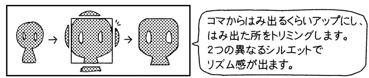 コマからはみ出るくらいアップにし、はみ出た所をトリミングします。 ２つの異なるシルエットでリズム感が出ます。