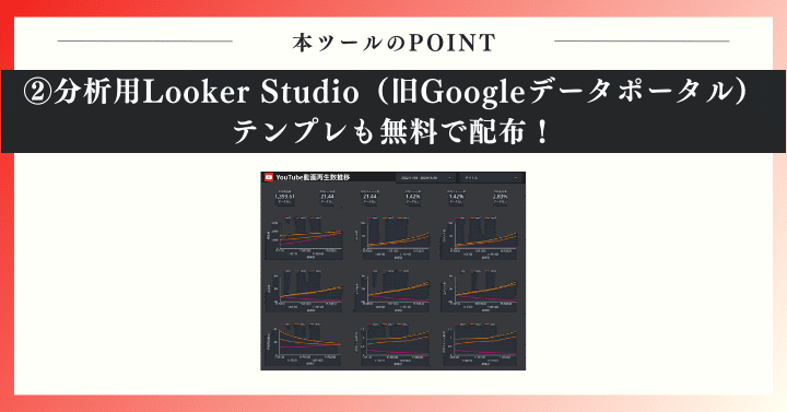 POINT2：分析用Looker Studio（旧Googleデータポータル）テンプレも無料で配布！