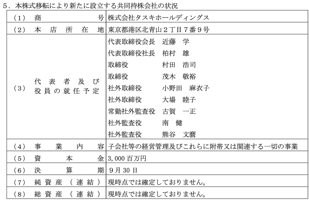 タスキと新日本建物の経営統合｜ともぞー